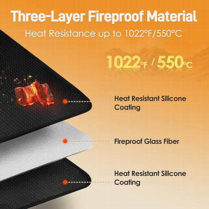 2 PCS Heat Resistant Mats for Countertop Air Fryer, 18x15in, Black