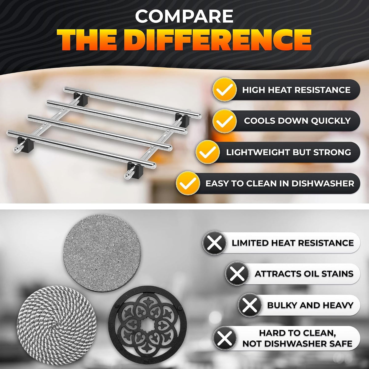 Metal Trivets for Hot Dishes 2 Pcs, Stainless Steel Trivet, 7 x 7 in